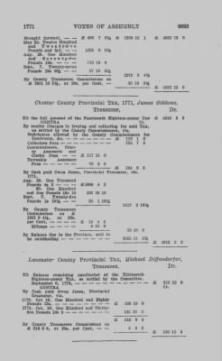 Volume VIII > Votes of Assembly 1771