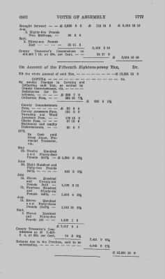 Volume VIII > Votes of Assembly 1772