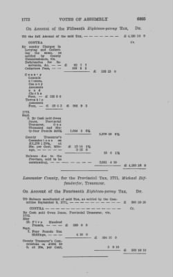 Volume VIII > Votes of Assembly 1772