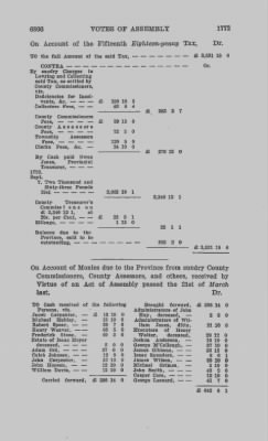 Volume VIII > Votes of Assembly 1772