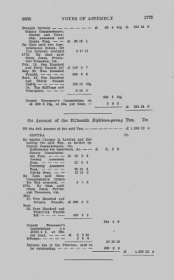 Volume VIII > Votes of Assembly 1772