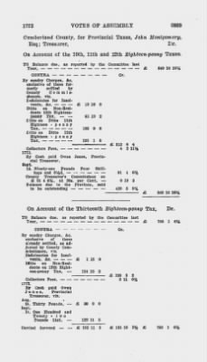 Volume VIII > Votes of Assembly 1772