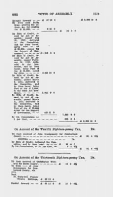 Volume VIII > Votes of Assembly 1772