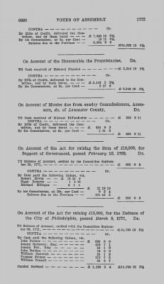 Volume VIII > Votes of Assembly 1772