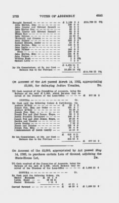 Volume VIII > Votes of Assembly 1772