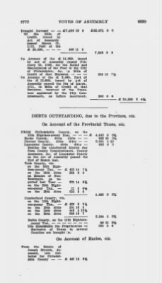 Volume VIII > Votes of Assembly 1772