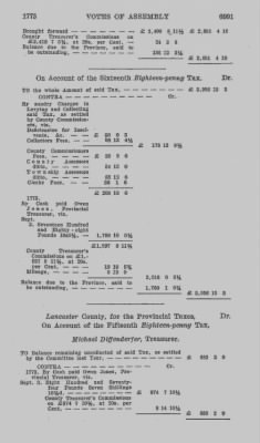 Thumbnail for Volume VIII > Votes of Assembly 1773