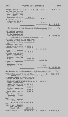 Thumbnail for Volume VIII > Votes of Assembly 1774