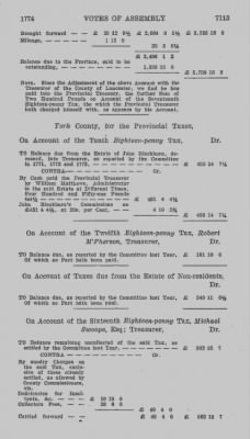 Thumbnail for Volume VIII > Votes of Assembly 1774