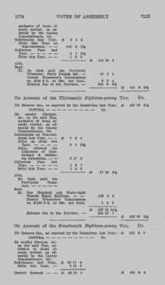 Thumbnail for Volume VIII > Votes of Assembly 1774