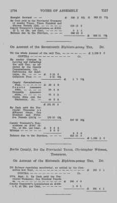 Volume VIII > Votes of Assembly 1774