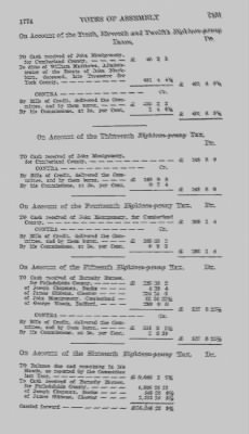 Volume VIII > Votes of Assembly 1774