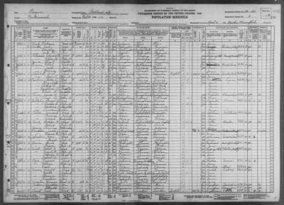 PORTLAND CITY, ELECTION PCT 14 > 26-190