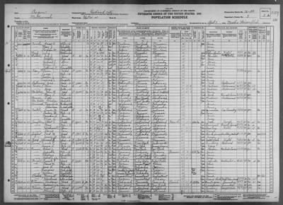 PORTLAND CITY, ELECTION PCT 14 > 26-190