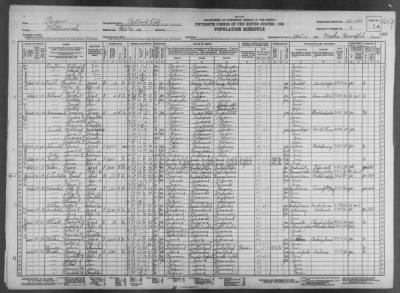 PORTLAND CITY, ELECTION PCT 14 > 26-190