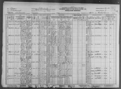 PORTLAND CITY, ELECTION PCT 14 > 26-191