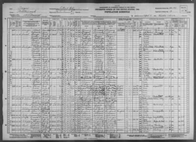 PORTLAND CITY, ELECTION PCT 14 > 26-191