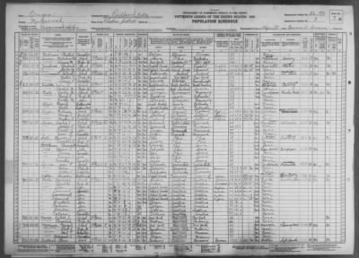 PORTLAND CITY, ELECTION PCT 14 > 26-193