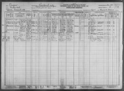 PORTLAND CITY, ELECTION PCT 14 > 26-193