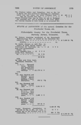 Volume VIII > Votes of Assembly 1775