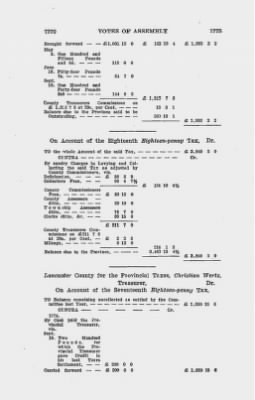 Volume VIII > Votes of Assembly 1775