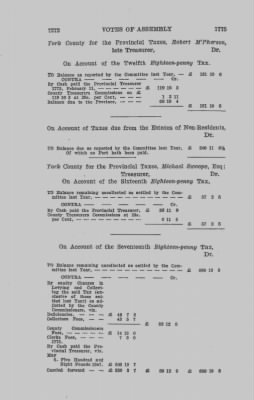 Volume VIII > Votes of Assembly 1775