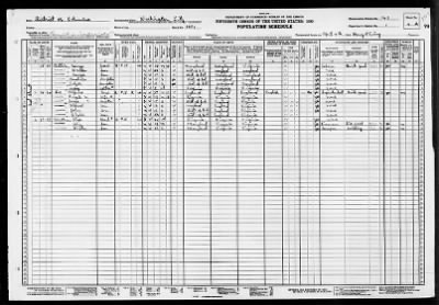 DIST OF COLUMBIA (NE), POLICE PCT 1 > 1-349