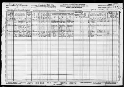 DIST OF COLUMBIA (NE), POLICE PCT 1 > 1-350