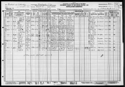 DIST OF COLUMBIA (NE), POLICE PCT 1 > 1-350