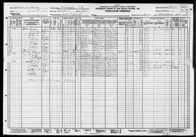 DIST OF COLUMBIA (NE), POLICE PCT 1 > 1-350