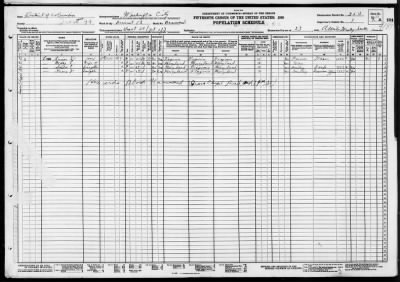 DIST OF COLUMBIA (NE), POLICE PCT 1 > 1-350