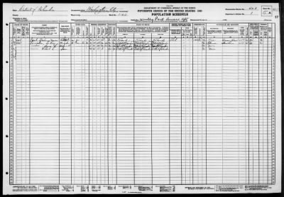 Thumbnail for DIST OF COLUMBIA (NW), POLICE PCT 1 > 1-403