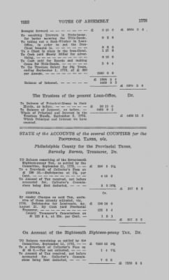 Volume VIII > Votes of Assembly 1776