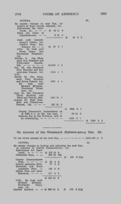 Volume VIII > Votes of Assembly 1776