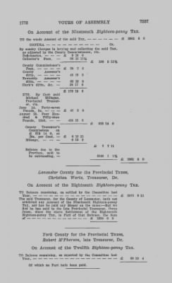 Volume VIII > Votes of Assembly 1776