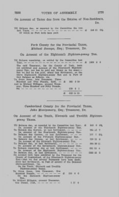 Volume VIII > Votes of Assembly 1776