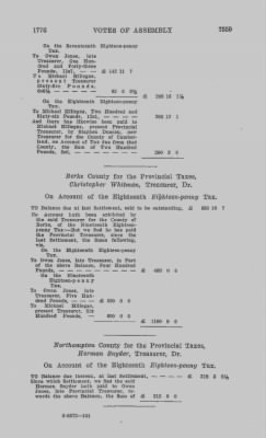 Volume VIII > Votes of Assembly 1776