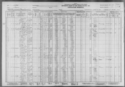 ELECTION PCT 4, GLENDALE > 13-5