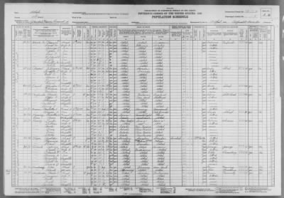 ELECTION PCT 4, GLENDALE > 13-5