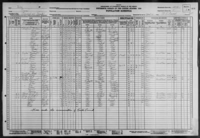 ELECTION PCT 8, FRUITA > 28-9