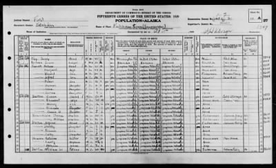 KETCHIKAN TOWN, VOTING PCT 1 > 1-2