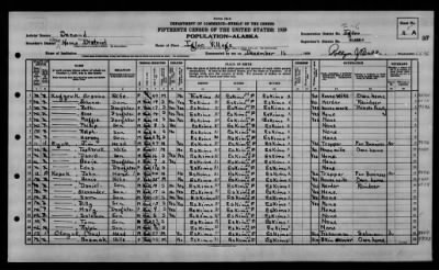 CAPE NOME RECORDING DIST > 2-6