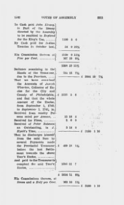 Volume IV > Votes of Assembly 1742