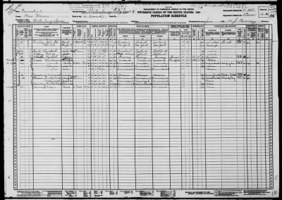 WATERBURY CITY, WARD 2 > 5-227