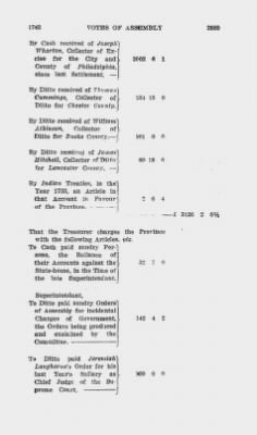 Volume IV > Votes of Assembly 1743