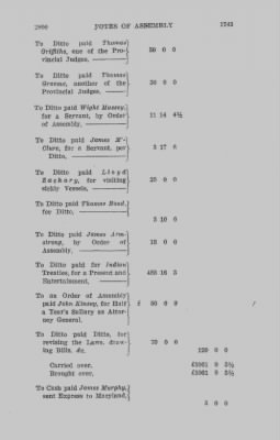 Volume IV > Votes of Assembly 1743