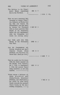 Volume IV > Votes of Assembly 1743