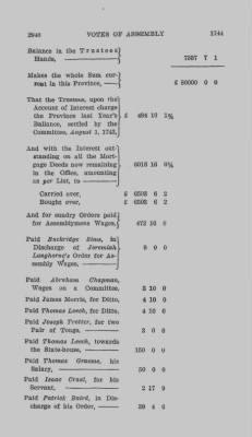 Thumbnail for Volume IV > Votes of Assembly 1744