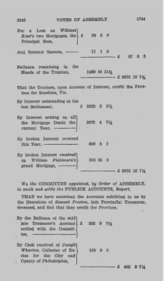 Volume IV > Votes of Assembly 1744