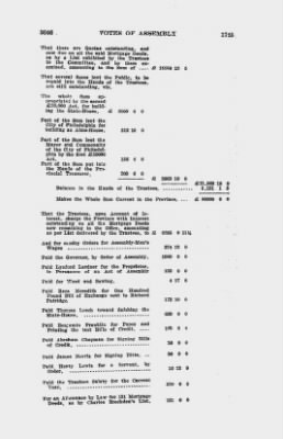 Volume IV > Votes of Assembly 1745